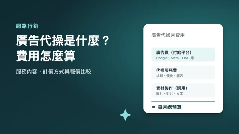 廣告代操是什麼？費用怎麼算