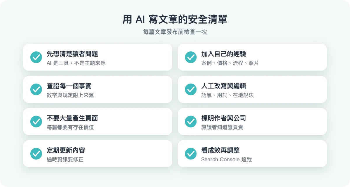 用 AI 寫文章的安全清單