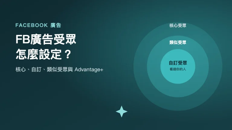 FB廣告受眾設定:核心受眾、自訂受眾、類似受眾