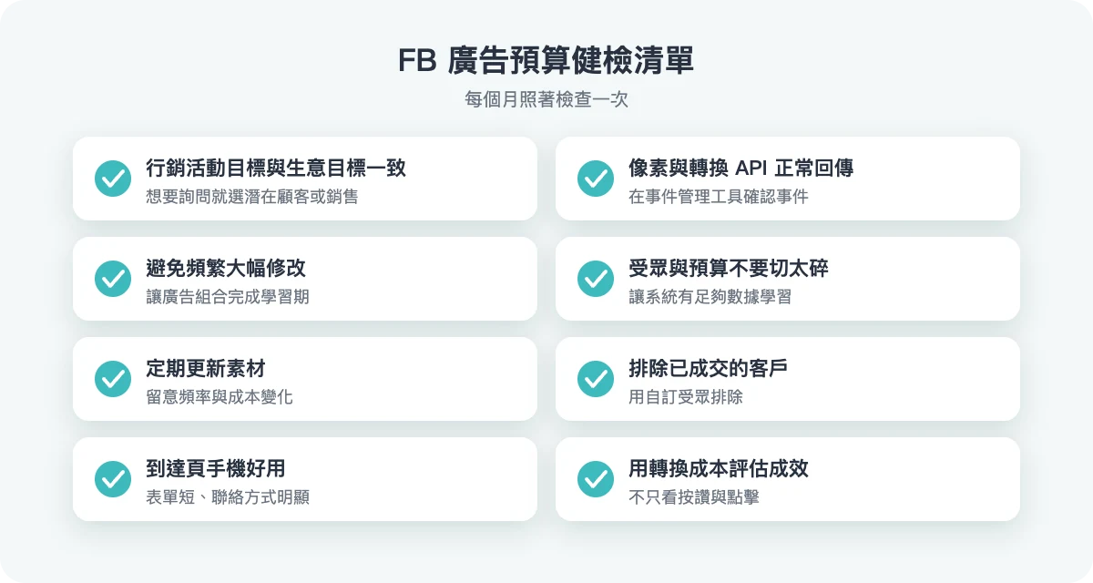 FB 廣告預算健檢清單