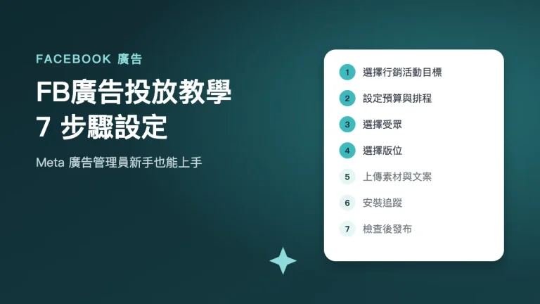 FB廣告投放教學:Meta 廣告管理員 7 步驟設定