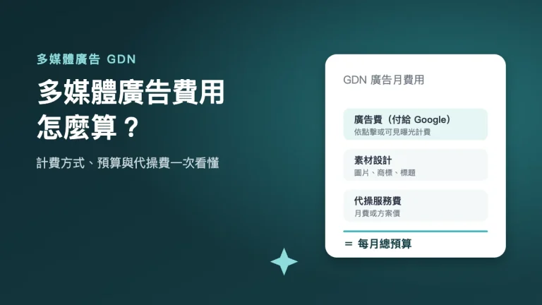 多媒體廣告費用怎麼算：廣告費、素材設計與代操服務費