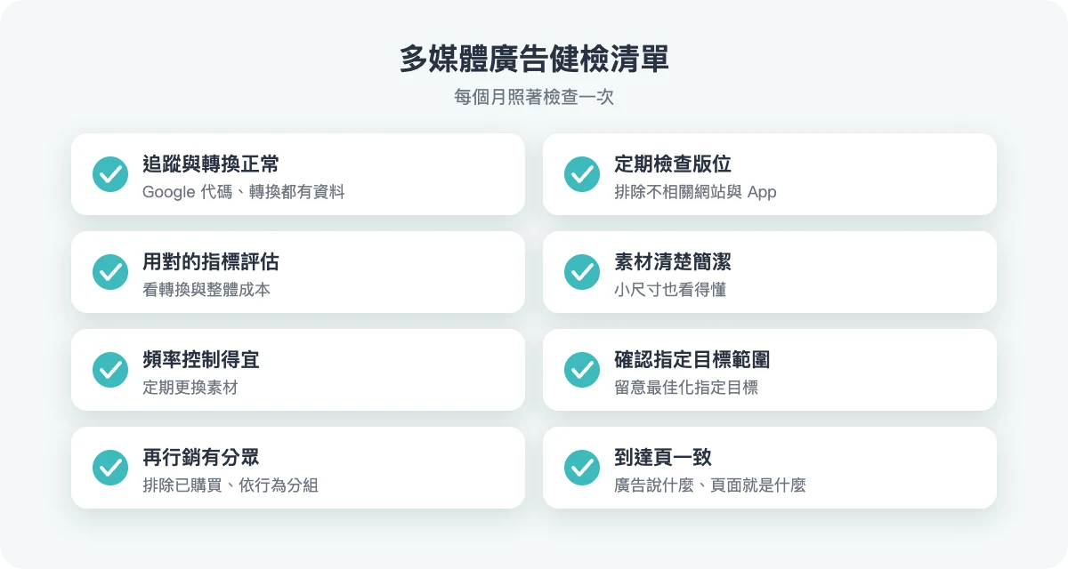 多媒體廣告健檢清單