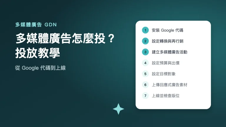 多媒體廣告投放教學 7 步驟