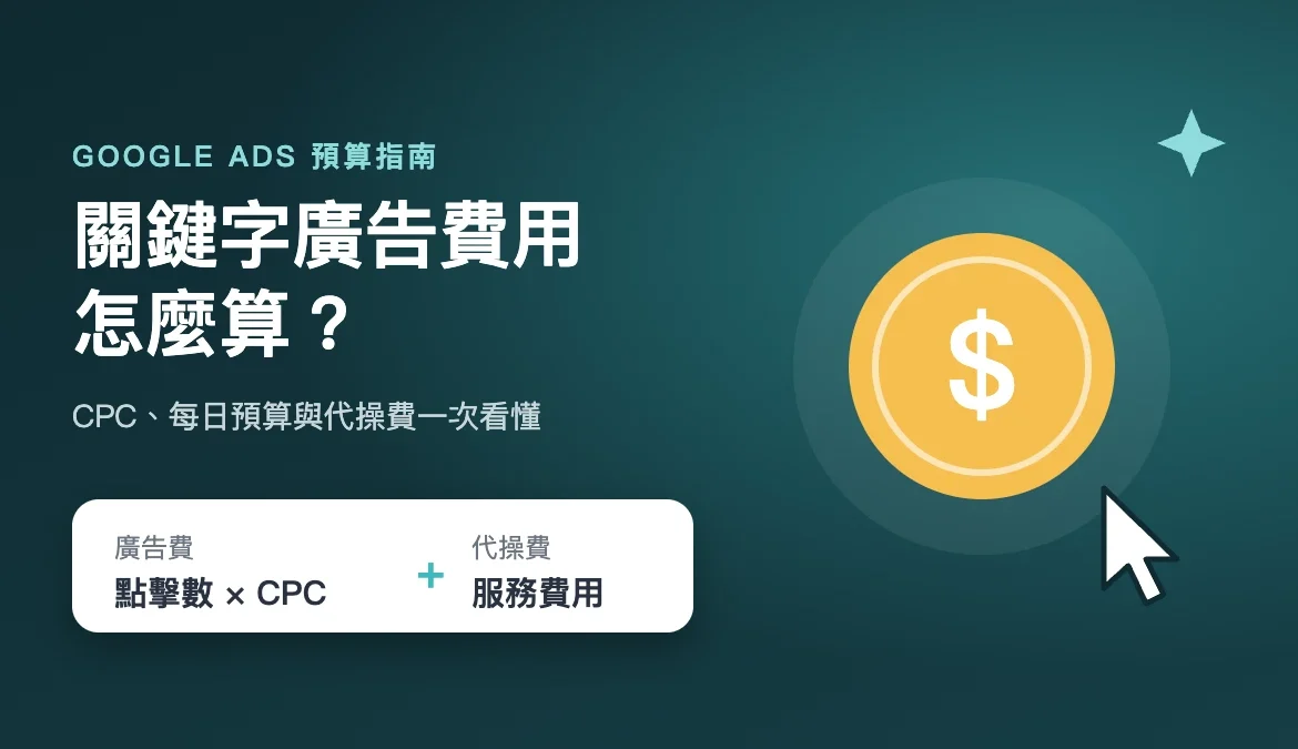 關鍵字廣告費用怎麼算：廣告費等於點擊數乘以CPC，加上代操服務費