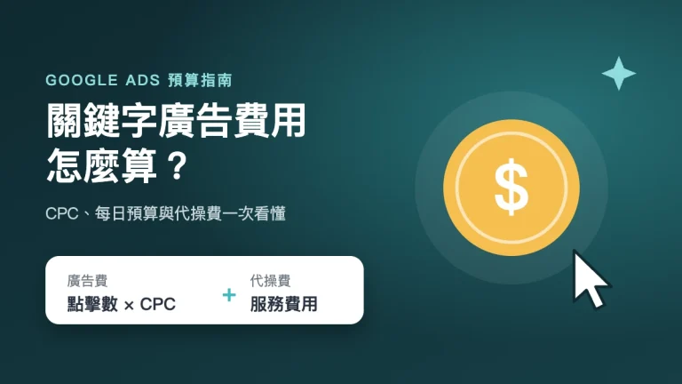 關鍵字廣告費用怎麼算:廣告費等於點擊數乘以CPC,加上代操服務費