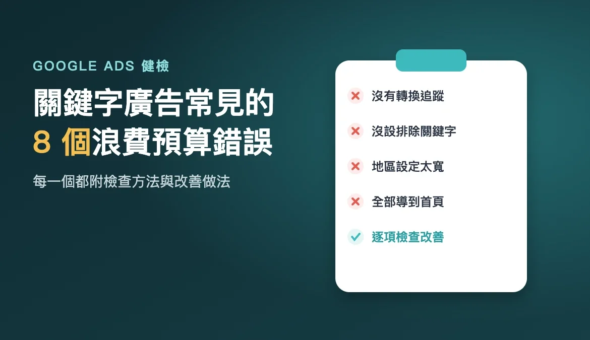 關鍵字廣告常見的 8 個浪費預算錯誤：每一項都附檢查與修正方法