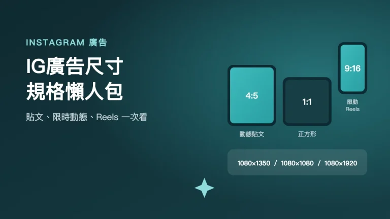IG廣告尺寸:4:5、1:1、9:16