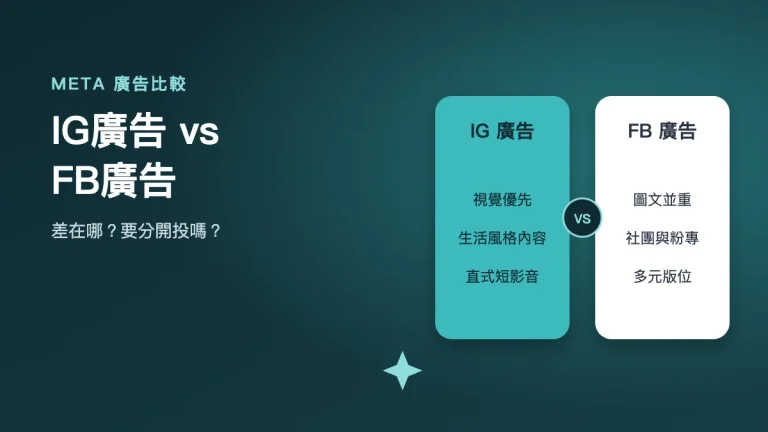 IG廣告 vs FB廣告比較