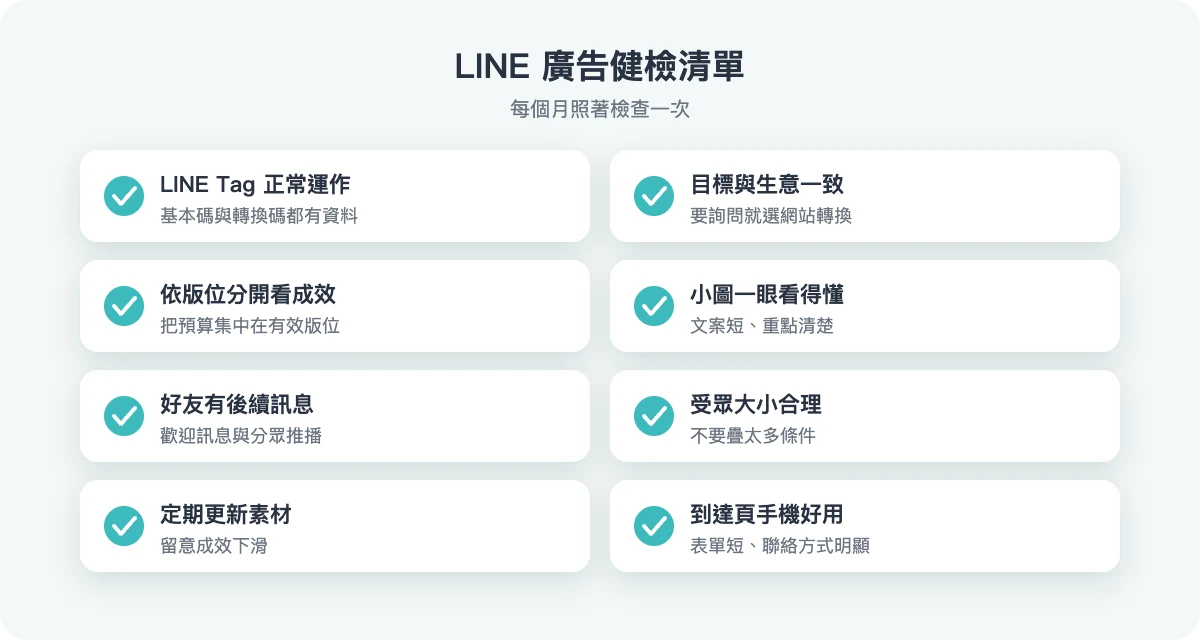 LINE 廣告健檢清單
