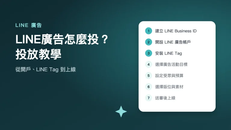 LINE廣告投放教學 7 步驟
