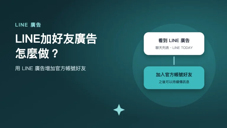 LINE加好友廣告：用 LINE 廣告增加官方帳號好友