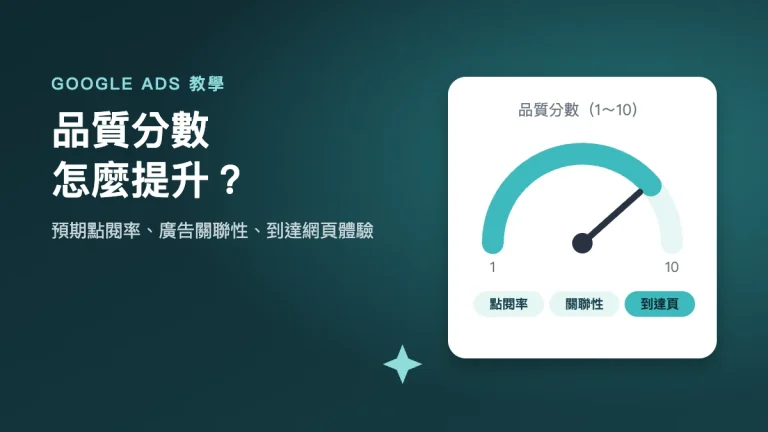 品質分數怎麼提升:預期點閱率、廣告關聯性、到達網頁體驗