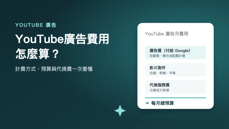 YouTube廣告費用怎麼算：廣告費、影片製作與代操服務費