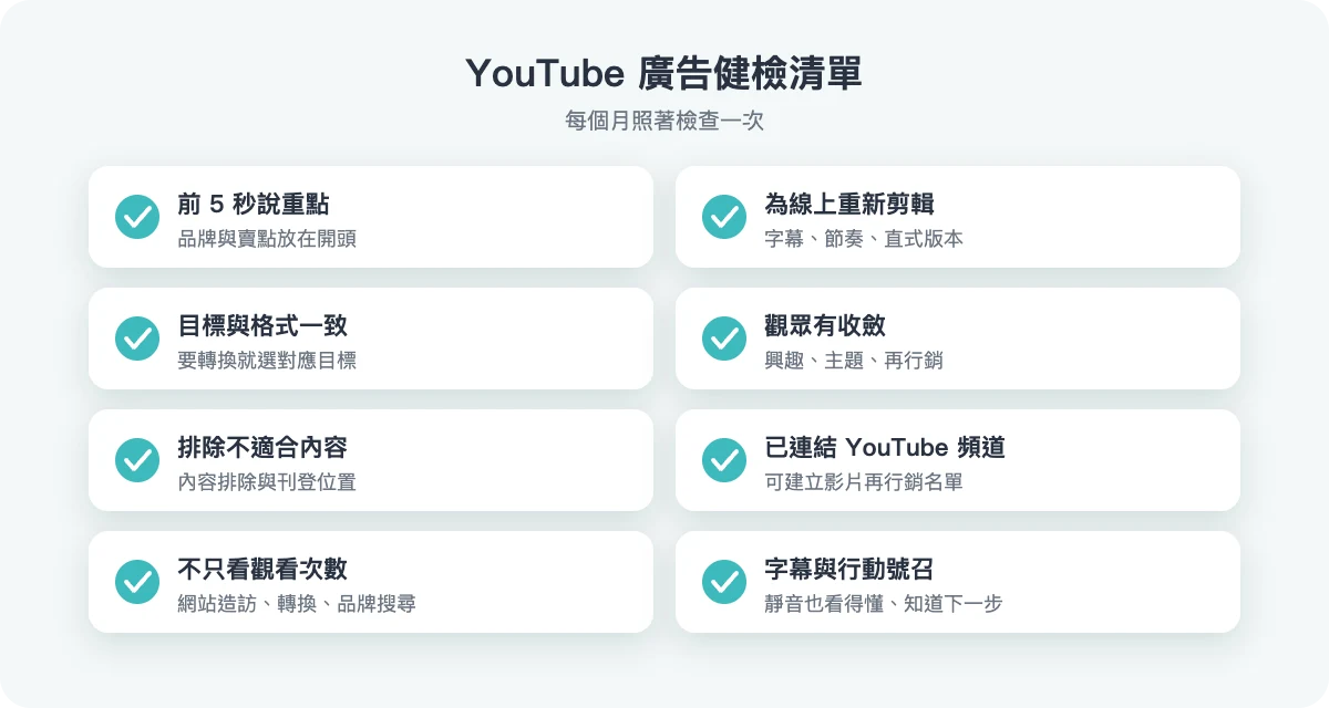 YouTube 廣告健檢清單