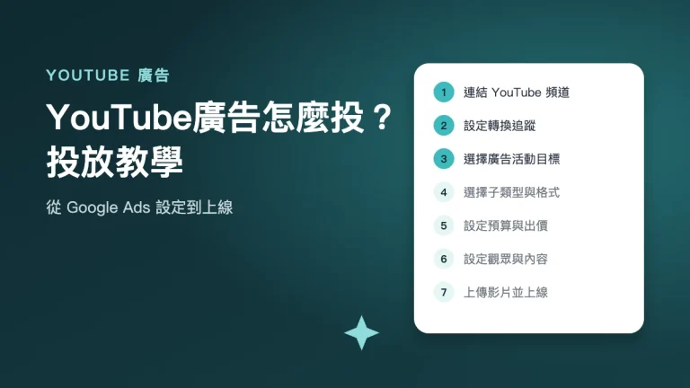 YouTube廣告投放教學 7 步驟