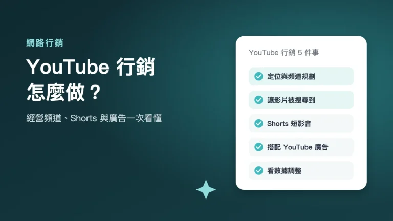 YouTube 行銷怎麼做：經營頻道、Shorts 與廣告